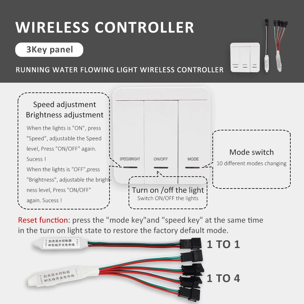 WS2811 Horse Race Running Water Led Strip 24V COB 360LEDs/M SMD 120LEDs/M Touch Controller Sync Controller 1to4 1to8 Sequential