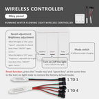 WS2811 Horse Race Running Water Led Strip 24V COB 360LEDs/M SMD 120LEDs/M Touch Controller Sync Controller 1to4 1to8 Sequential