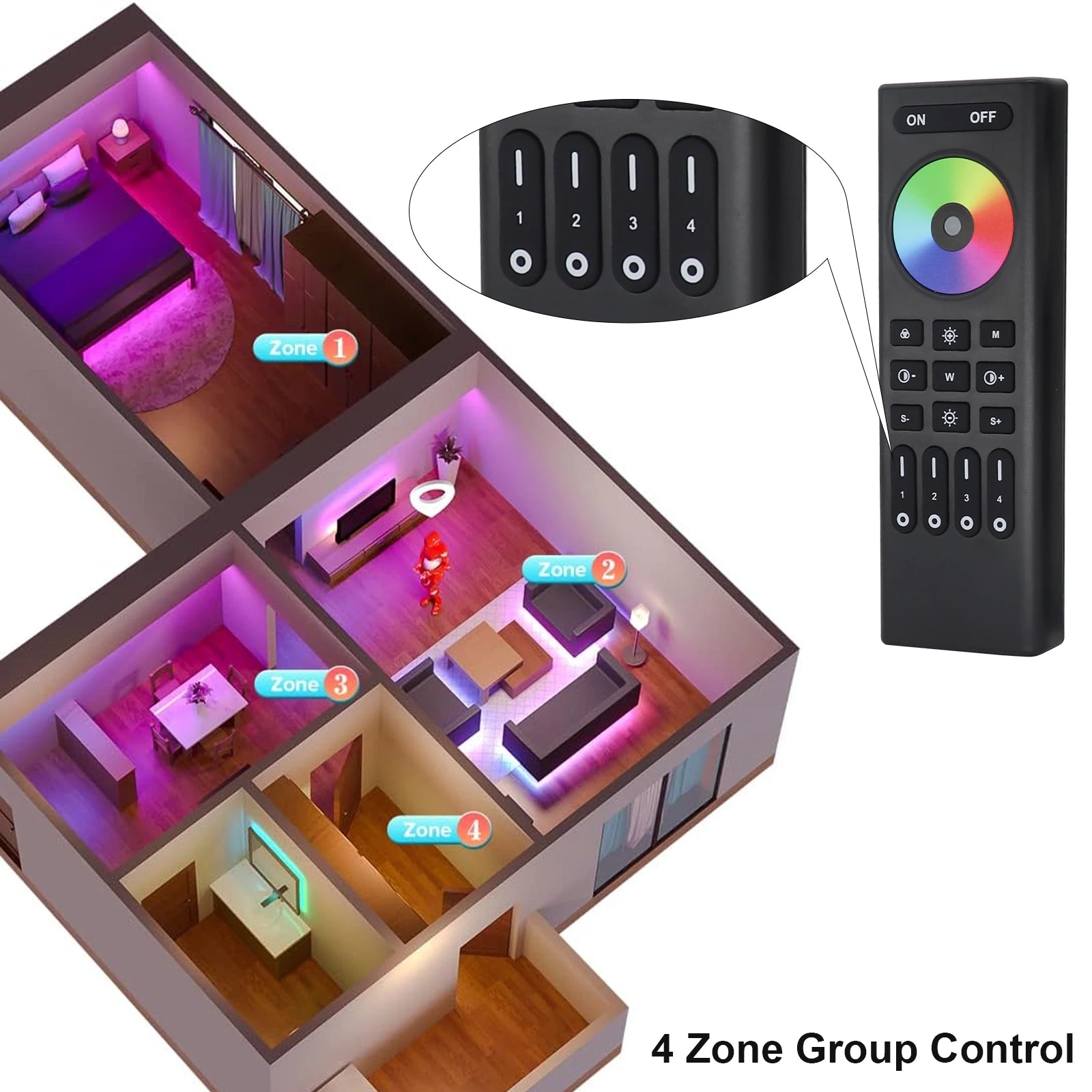 RGB-IC COB LED Strip with Tuya Wifi Controller 2.4G Remote Alexa Google Home Rainbow Color Addressable LED Tape 10m 20m 25m Kit