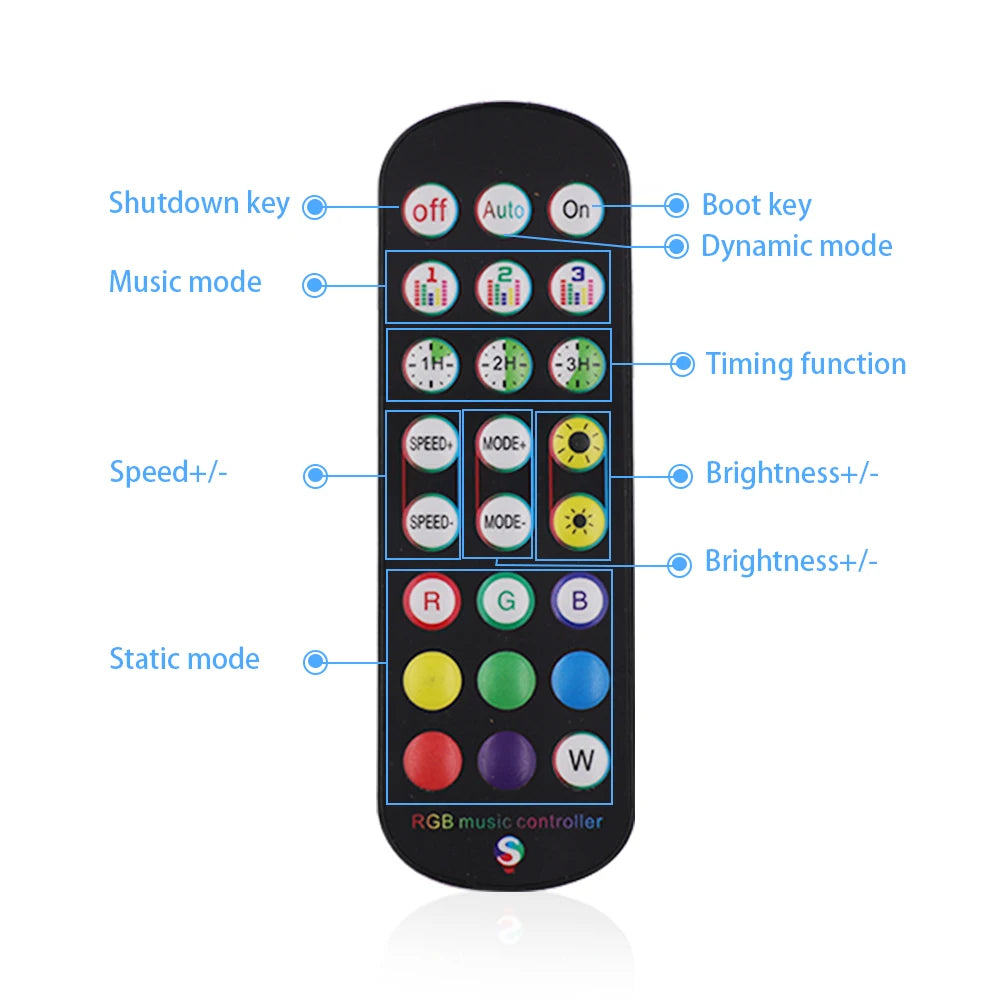 5V USB RGB LED Strip Light Remote Control 5050 30LED/m 5m 10m Lights Tape TV Backlights Home Decoration 0.5/1/2/3m Black PCB