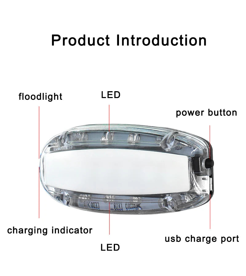 Blue Red Yellow Red Green Color LED Flashing Shoulder Lamp Light Alarm Patrol Warning