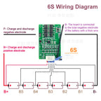 4S/5S/6S/7S BMS 16.8V 21V 20A 18650 Li-ion Lmo Ternary Lithium Battery Charger Protection Board Balance And Temperature Protect