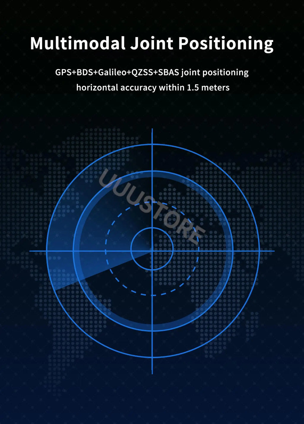 GEPRC GEP-M10 Series GPS Module Integrate SBAS Joint Positioning M10 Chip QMC5883L Magnetometer DPS310 Barometer For FPV Drone
