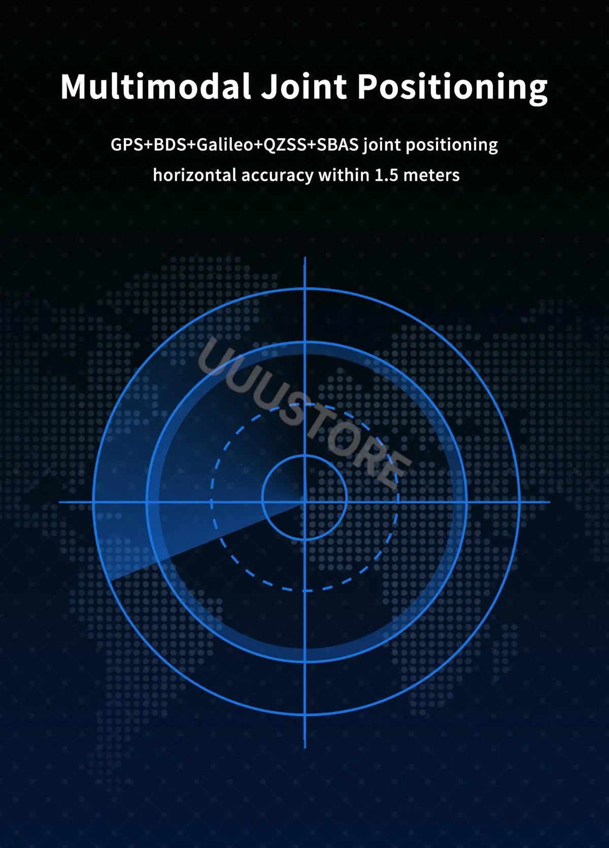 GEPRC GEP-M10 Series GPS Module Integrate SBAS Joint Positioning M10 Chip QMC5883L Magnetometer DPS310 Barometer For FPV Drone