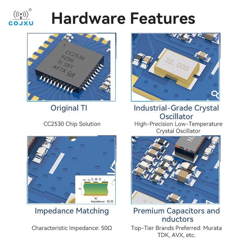 CC2530 ZigBee 2.4GHz SPI Wireless Module 4dBm COJXU E18-MS1-PCB PCB Antenna Data Zigbee Wireless Transmitter Receiver Module