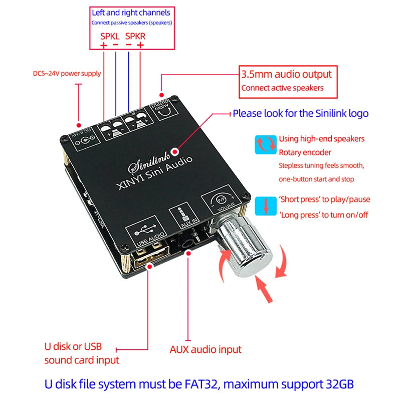 Bluetooth 5.0 Mini Cool Audio Digital Power Amplifier Board 20W*2 50W*2 100W*2 Stereo Wireless AMP Amplificador Module AUX Input