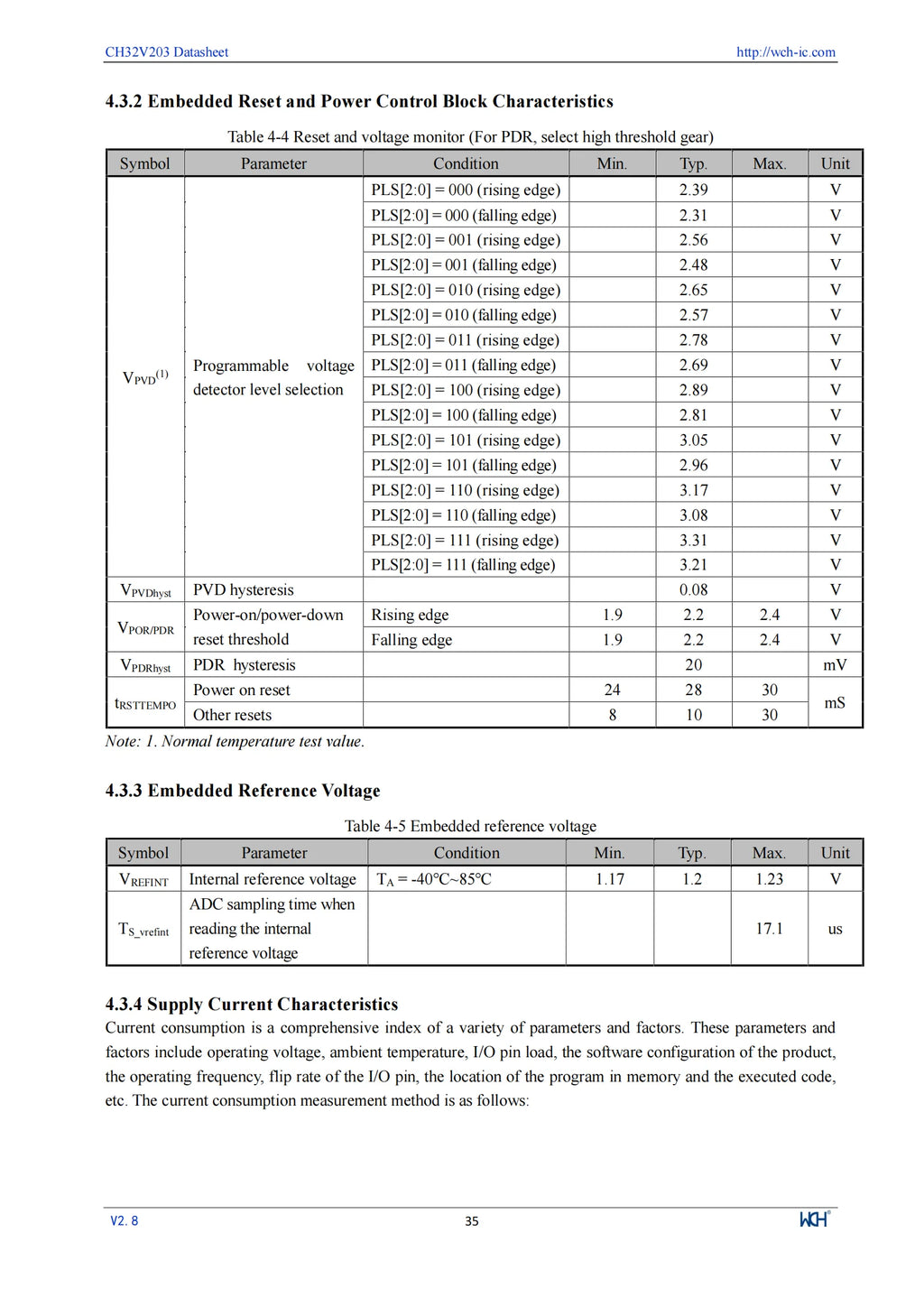 10Pcs/lot WCH CH32V203 32V203C8T6 CH32V203C8T6 Microcontroller Enhanced low-power 32-bit RISC-V core MCU