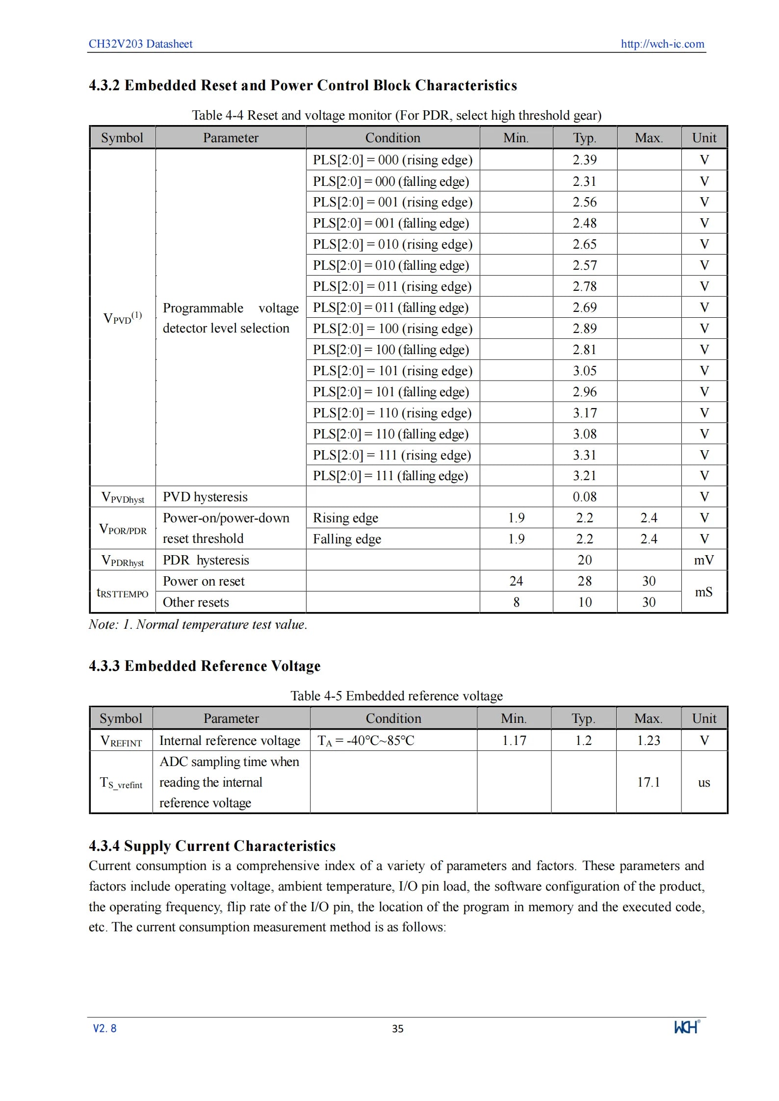 10Pcs/lot WCH CH32V203 32V203C8T6 CH32V203C8T6 Microcontroller Enhanced low-power 32-bit RISC-V core MCU