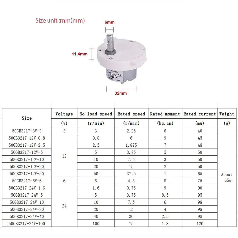 DC 3V 12V 24V 3RPM-100RPM Micro Electric Geared Box Reduction Motor Small Size Slow Speed High Torque Low Noise Reversible