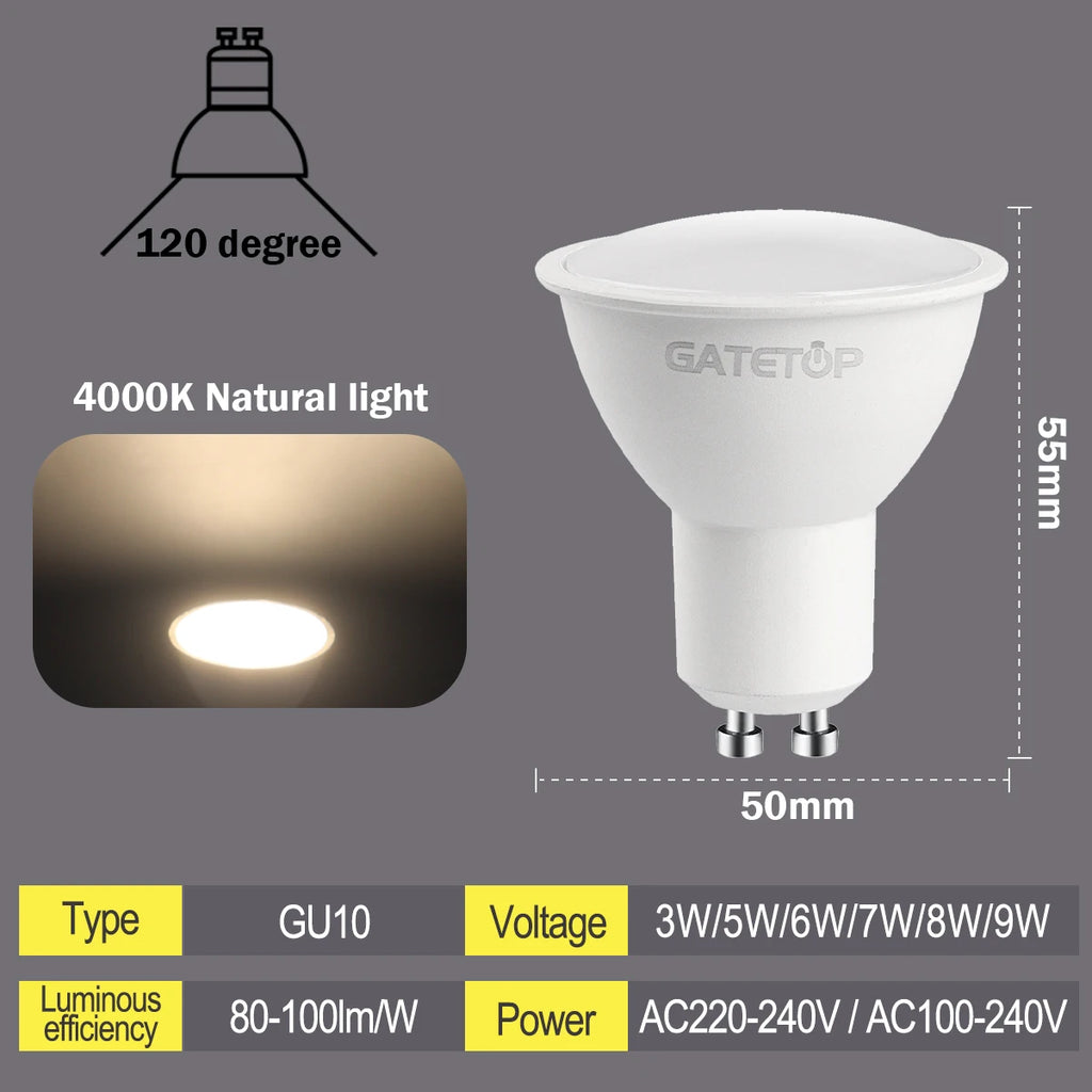 10pcs LED Spotlight GU10 Bulb 5W 6W 7W 8W 9W GU10 AC 220V 100V Replace 30W 40W 50W Halogen Lamp for Home Lighting Derection
