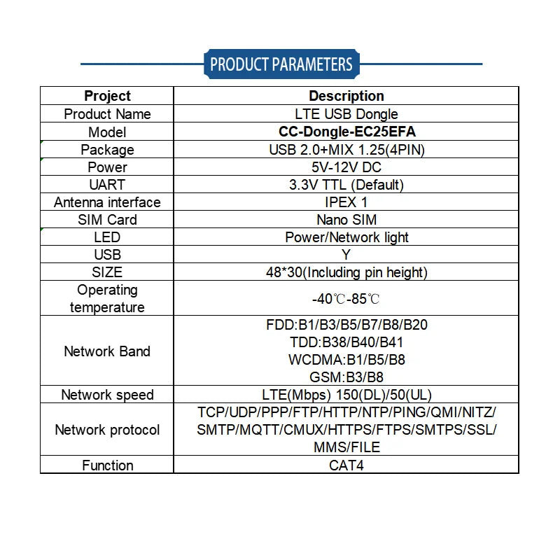Quectel EC25-EUXGR/EC25-AUXGR/EG21-GGB/EG25-GGB/EG25-GGC/EC25-AFA/EC25-AFFA/EC25-AFXGA/EC25-AUFA/EC25-EFA/EC25-JFA/EC25-VFA