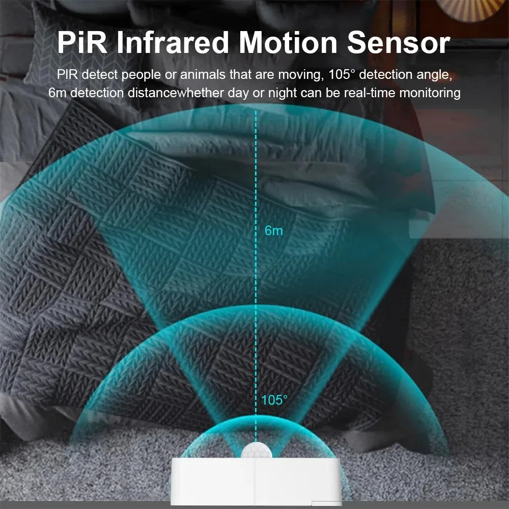 WiFi or Zigbee PIR Motion Sensor Tuya Smart Home Human Body Infrared Detector Security Smart Life Works With Alexa Google Home