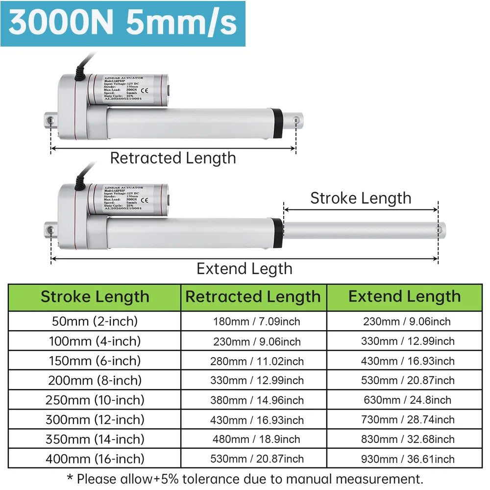 12V Linear Actuator 10-200mm Stroke 32N/64N/96N/188N/1000N/3000N Electric Reciprocating Lifting Linear Motion Actuator Motors