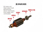 Inductor dc resistance Dc motor speed controller High torque self-locking motor WS-5882GW-50ZY-DC24V-1.5rmp