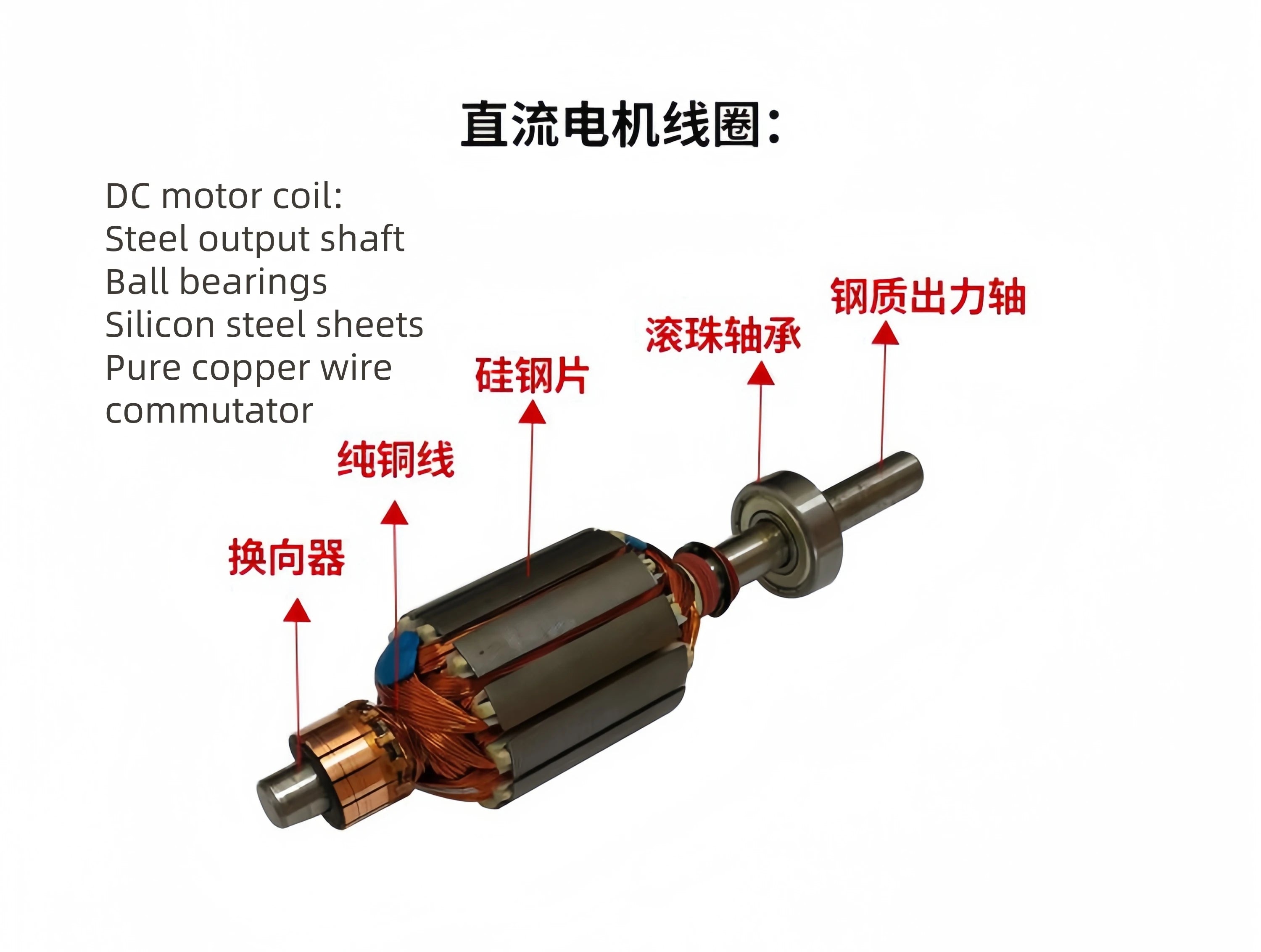 Inductor dc resistance Dc motor speed controller High torque self-locking motor WS-5882GW-50ZY-DC24V-1.5rmp