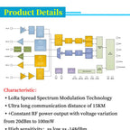 SX1278 LORA spread spectrum wireless transparent transmission module SX1278 433MHZ/SPI in line /Ra-01 Ra-02