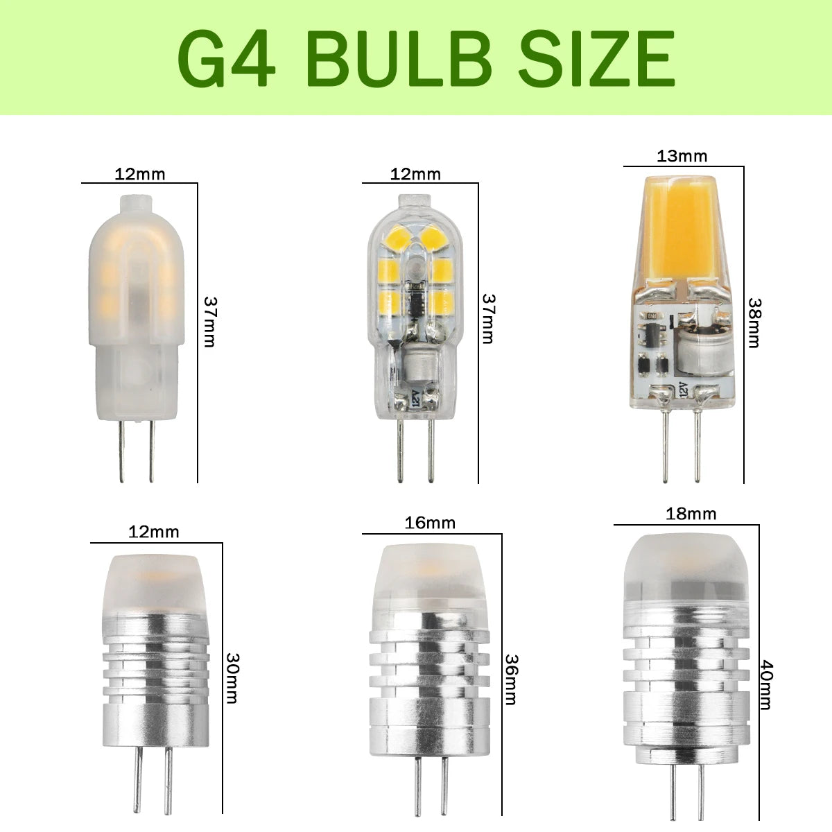 2pcs Mini G4 12V 24V LED Lamp Dimmable Light 3W COB Bulb AC DC 12V Lampada COB 360 Beam Lampada G4 COB Lights Replace Halogen