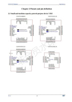 CH32V203 Industrial 32-bit RISC-V Enhanced MCU Low Power Microcontroller 10Pcs/Lot
