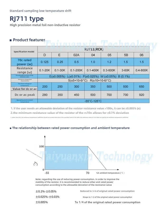 RJ711 0.01% 5PPM 0.25W 0.5W 1W Precision Resistor 10R 100R 250R 1K 10K Non-Inductive Sampling Resistor