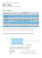 RJ711 0.01% 5PPM 0.25W 0.5W 1W Precision Resistor 10R 100R 250R 1K 10K Non-Inductive Sampling Resistor