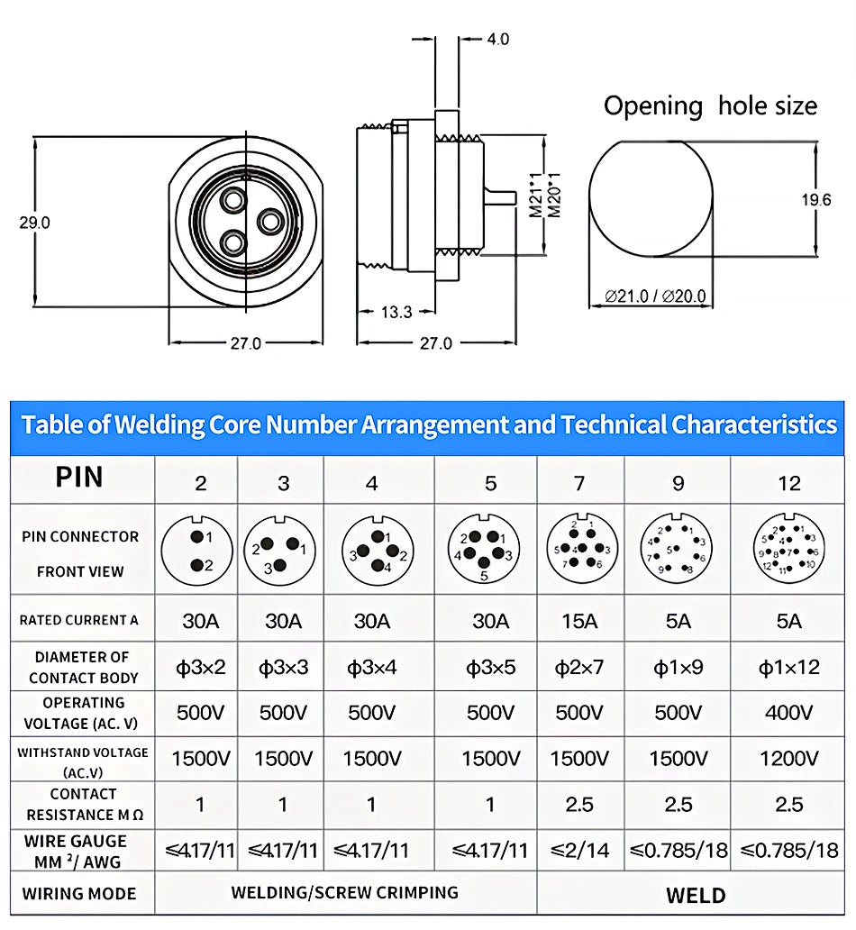 SP20 IP68 Waterproof Aviation Connector 2/3/4/5/6/7/9/12 Pin Male Female Inline Cable Plug Socket for Marine Outdoor Industrial