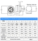 SP20 IP68 Waterproof Aviation Connector 2/3/4/5/6/7/9/12 Pin Male Female Inline Cable Plug Socket for Marine Outdoor Industrial