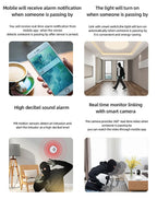 Tuya WiFi Zigbee PIR Motion Sensor Smart Home Human Body Infrared Detector Security Smart Life Works With Alexa Google Home