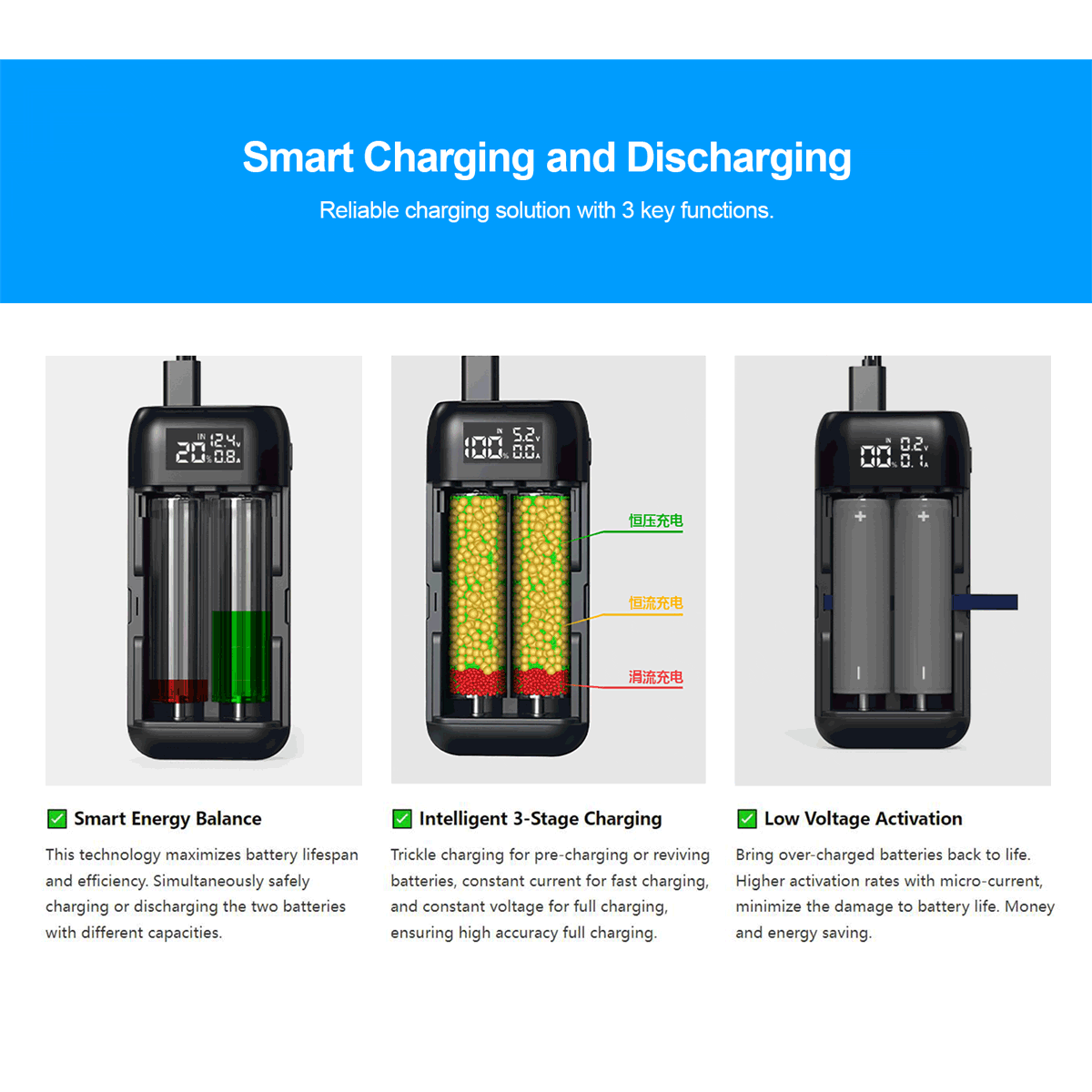 XTAR PB2SL V2 18650/21700 Battery Charger & Power Bank Fast Charging Smart Management Dual Function Safe Portable Solution