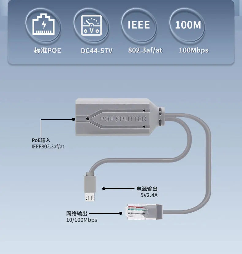 POE Splitter 48V to 5V 12V Power Supply Adapter Micro USB Type-C BarrelJack Compatible with Huawei Hikvision Bobcat Raspberry Pi