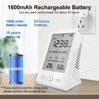 CO2 Infrared NDIR Sensor Air Quality  Detector Carbon Dioxide Temperature Humidity  Monitor Indoor Meter Digital Gas Analyzer