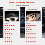 Smart Android Navigation Dedicated Car Mounted USB Tire Pressure Monitoring System TPMS Tire Pressure And Temperature Detection