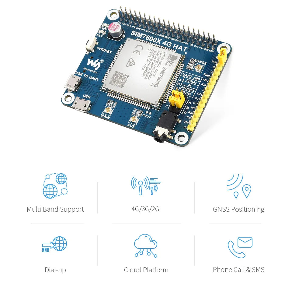 SIM7600G-H 4G HAT For Raspberry Pi, LTE Cat-4 4G / 3G / 2G Support, GNSS Positioning, Global Band SIM7600