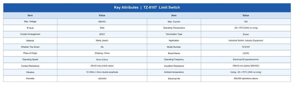Limit Switch, CNTD TZ‑8107 metal plastic housing 1NO1NC contact, 10A 250VAC IP65 flexible wire rod type, travel sensor for machi
