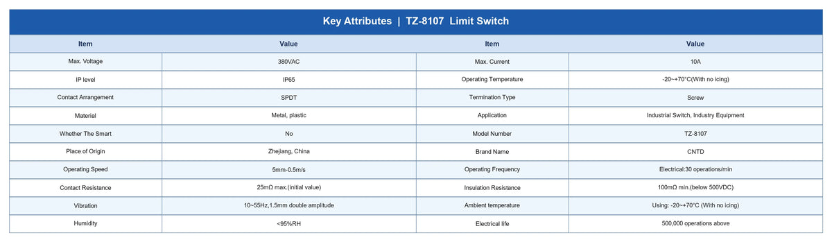 Limit Switch, CNTD TZ‑8107 metal plastic housing 1NO1NC contact, 10A 250VAC IP65 flexible wire rod type, travel sensor for machi