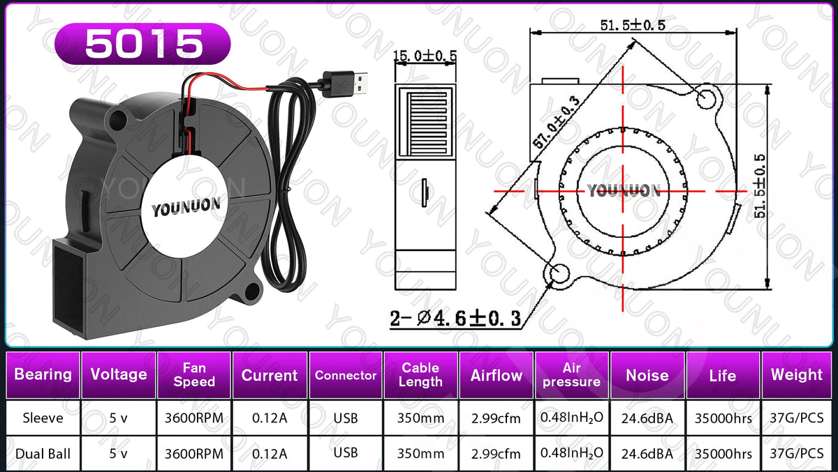DC 5V USB 5015 7515 7530 Blower Cooling Fan Brushless Motor Case Fan Blower Fan Humidifier Fan Induction Cooker Fan
