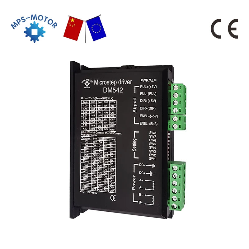 CNC Router Kit 4 Axis Nema23 3.0N.m Stepper Motor 1.8deg 425ozin with Motor Driver / Power Supply / Breakout Board Kit