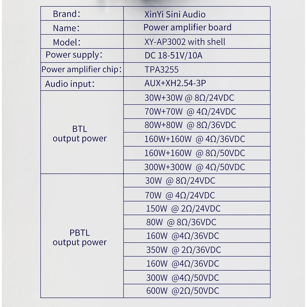 XY-AP3002 Pure Digital Power Amplifier Board TPA3255 Chip 600W Mono 300Wx2 Stereo HiFi Speaker pro Audio