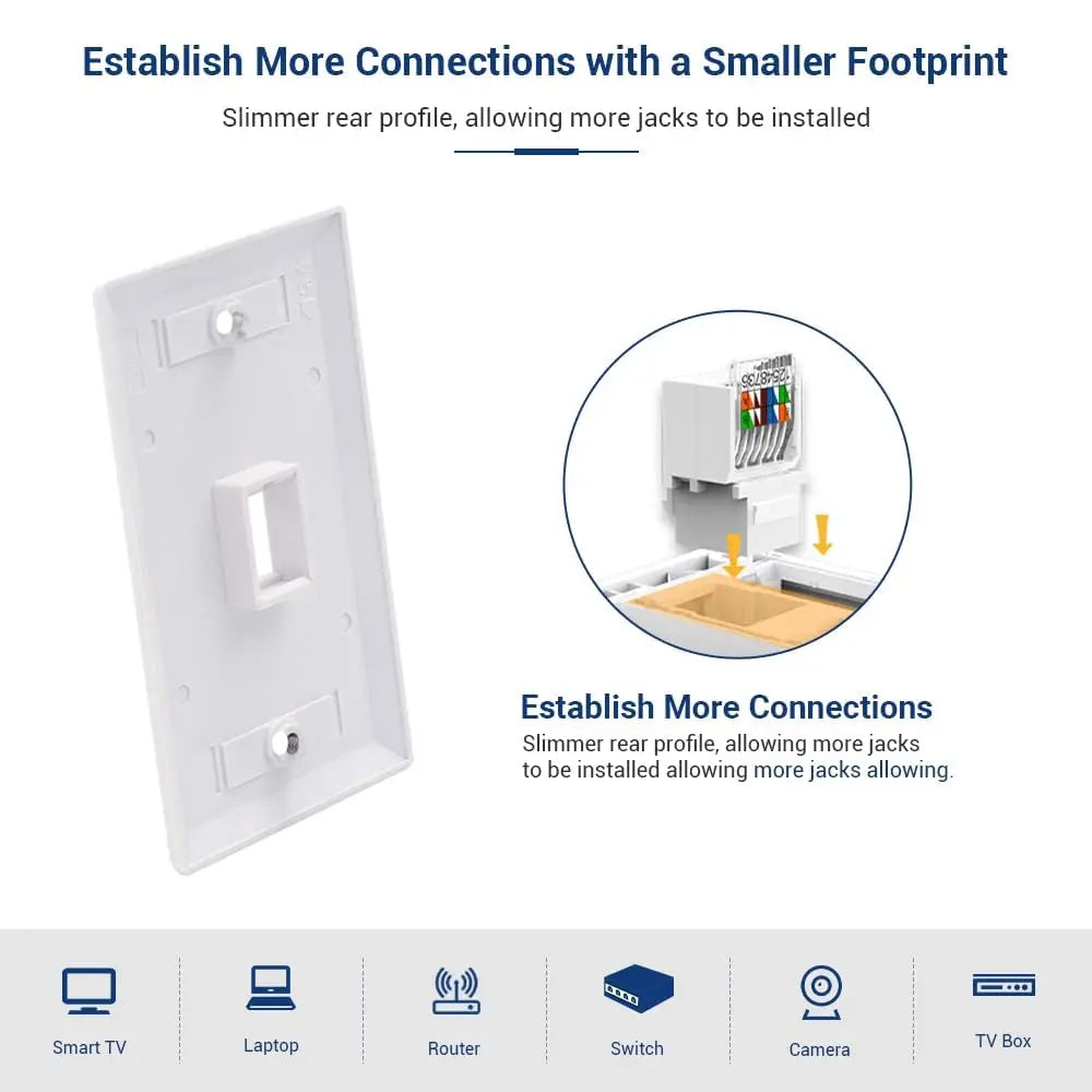 RJ45 Toolless Network Module Cat6 CAT5E Ethernet Keystone Jack No Punch Down Tool For Wall Plate Outlet T568A T568B Wiring