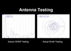 Outdoor 2.4GHz 5.8GHz Wifi Antenna Dual Band N Male Fiberglass 5G Antennas Wifi Extender for Hotspot 2.4 GHz Router
