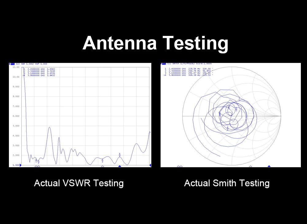 Outdoor 2.4GHz 5.8GHz Wifi Antenna Dual Band N Male Fiberglass 5G Antennas Wifi Extender for Hotspot 2.4 GHz Router