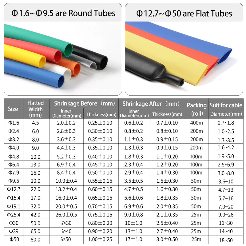 1M 3:1 Dual Wall Heat Shrink Tube 1.6/2.4/3.2/4.8/6.4/7.9/9.5/12.7~50mm With Glue Shrinkable Tubing Adhesive Wrap Wire Sleeving