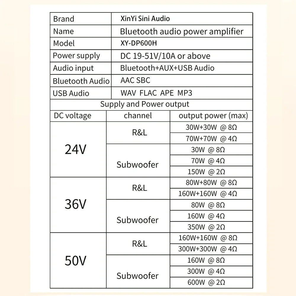 XY-DP600H High-Power Bluetooth Digital Sound Amplifier Board 2.1 Channel Subwoofer 300W*2+600W TPA3255 Chip for Home DIY Speaker