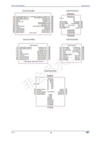 CH32V203 Industrial 32-bit RISC-V Enhanced MCU Low Power Microcontroller 10Pcs/Lot