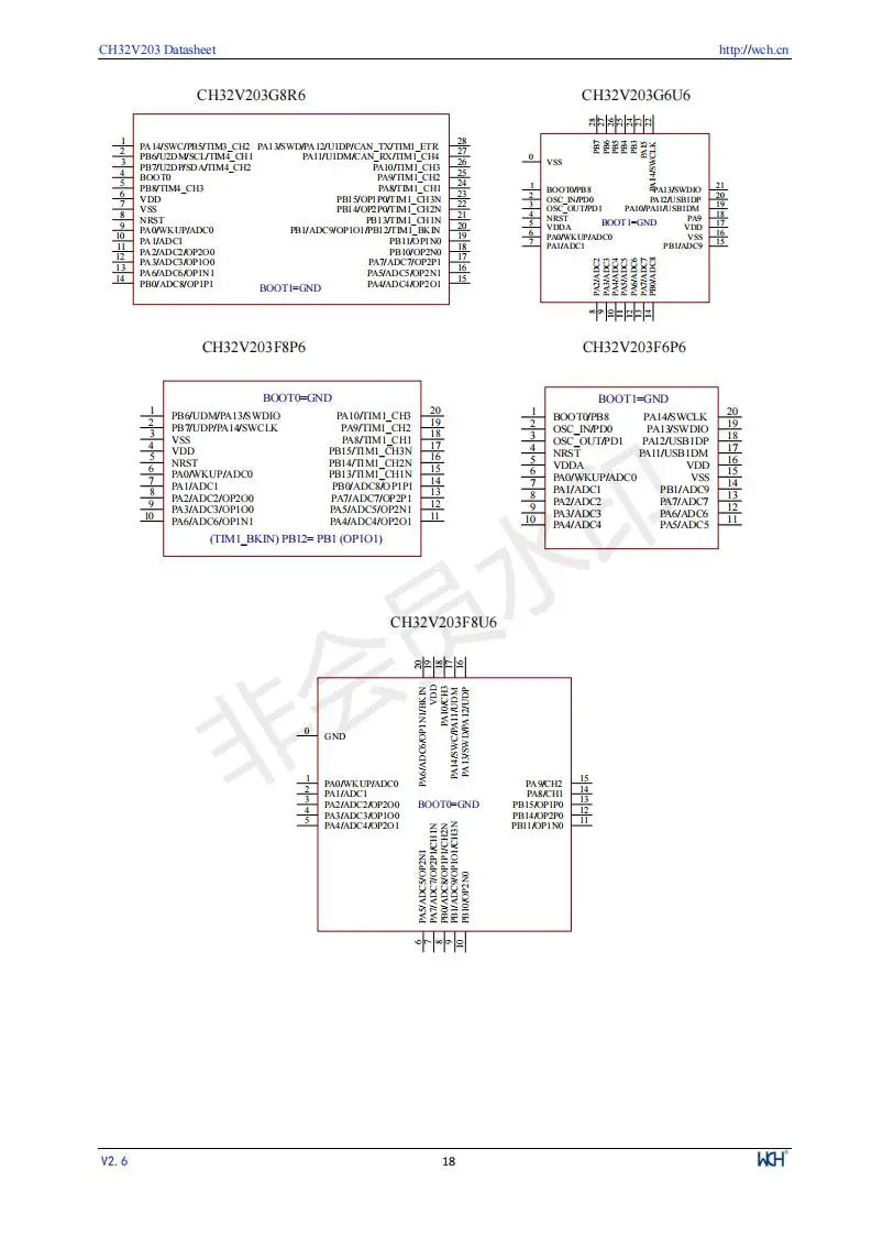 CH32V203 Industrial 32-bit RISC-V Enhanced MCU Low Power Microcontroller 10Pcs/Lot