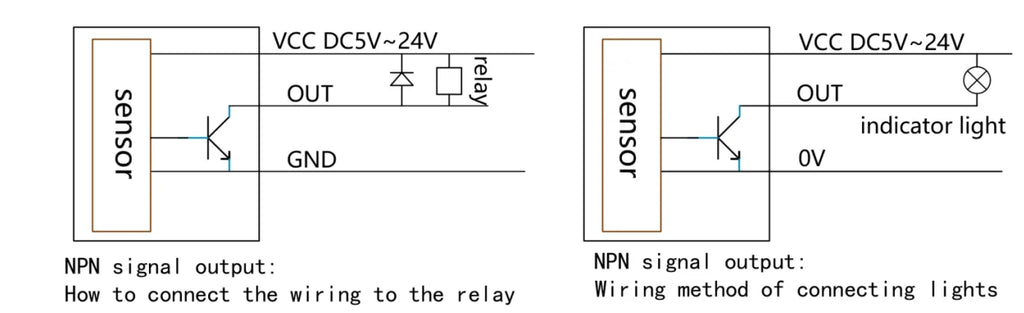 XKC-Y27C Small Liquid Water Tubes Non-contact Level Detection Sensor,Waterproof Flow Switch for 4mm 6mm 8mm 10mm Tubes
