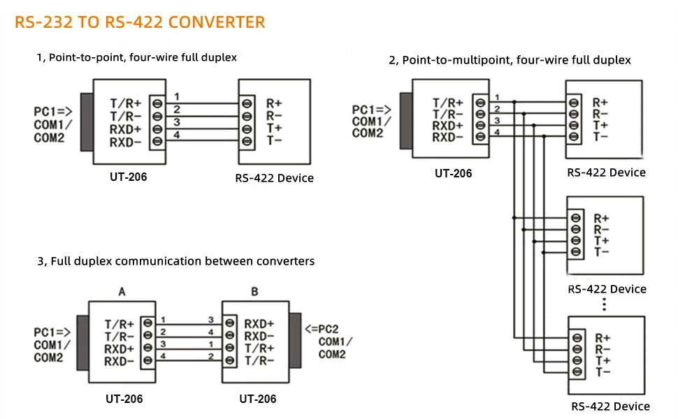 UOTEK RS-232 to RS-485/422 Optoelectronic Isolated Converter NO Delay RS232 RS485 RS422 Adapter UT-206