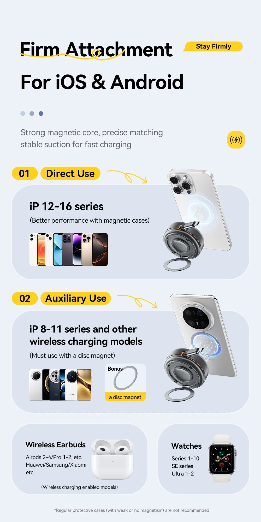Essager 15W 3 in 1 Magnetic Wireless Charger With 96cm Retractable Type-C Cable For iPhone 16 15 14 13 Pro Max Airpods Watches