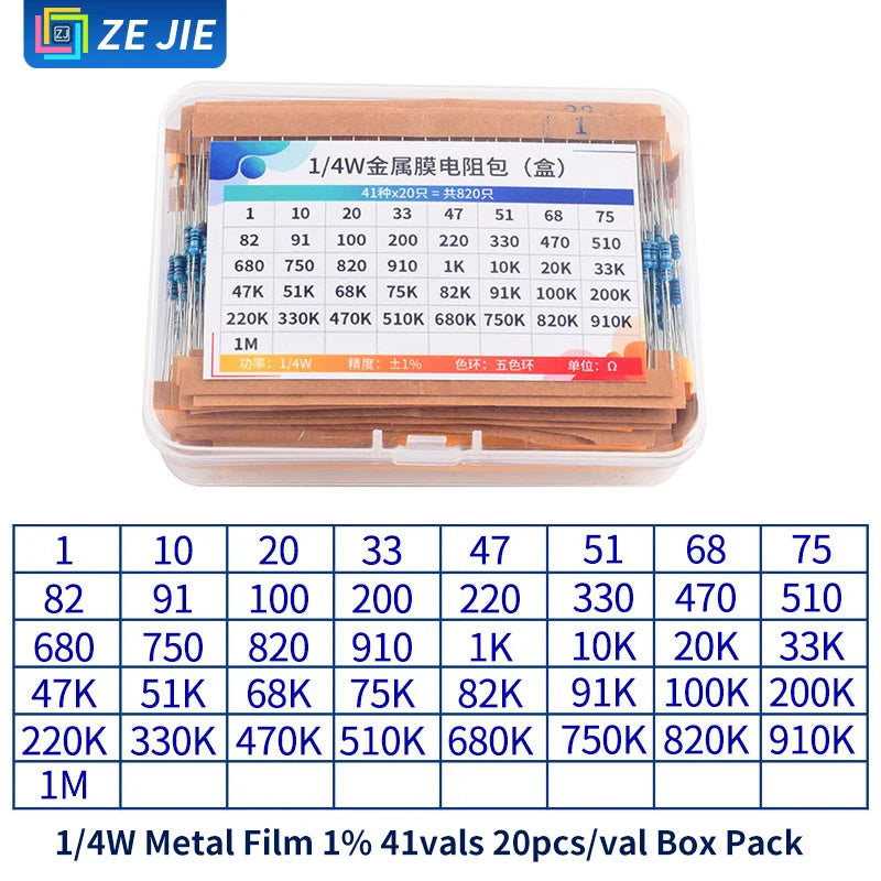 1/4W Metal Film Resistor Assortment Kit, 1/2W 1W 2W 3W 5W Through Hole Electronic Components Pack, 30/41/130 Kinds 1% Tolerance