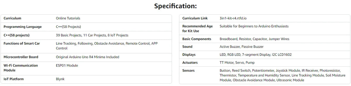 SunFounder 3-in-1 Super Starter Kit with Original Arduino Uno R4 Minima, IoT&Smart Car Projects, ESP8266 WiFi, 50+ Tutorials