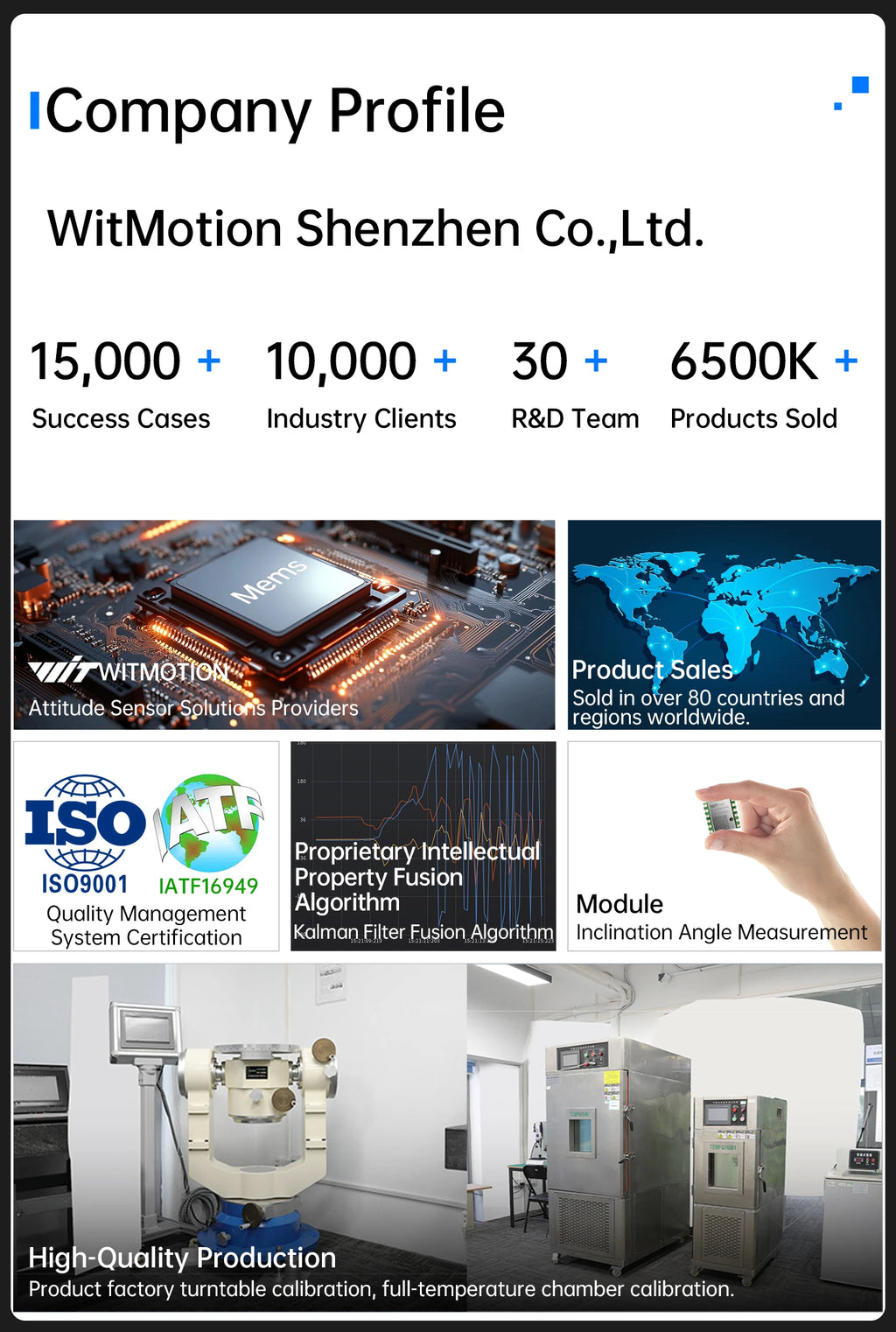 WITMOTION UM982 GNSS Receiver RTK Module ZED-F9P UM980 Sensor GPS BDS GLONASS /Galileo For High Accuracy Drones Positioning